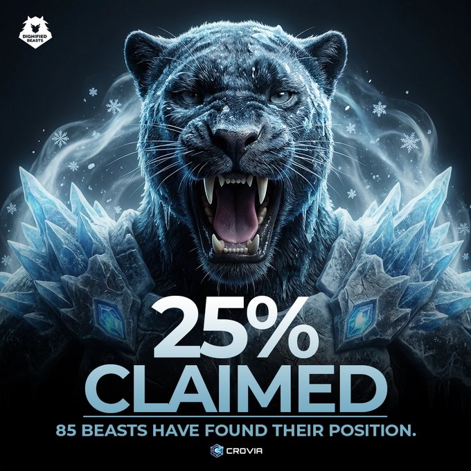 A promotional graphic for 'Dismified Beasts' featuring a fierce icy panther-like creature with text reading '25% CLAIMED' and '85 BEASTS HAVE FOUND THEIR POSITION.' by Crovir.