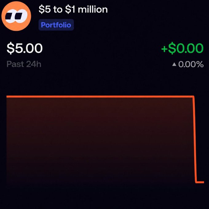 A screenshot of a cryptocurrency portfolio titled "$5 to $1 million" showing a balance of $5.00 with no change over the past 24 hours, paired with a flatline graph that sharply drops at the end. The image humorously underscores the post's ambitious challenge to grow a modest $5 starting point into $1 million by referencing past successful meme coins like $pons, $SI, and $CATE.