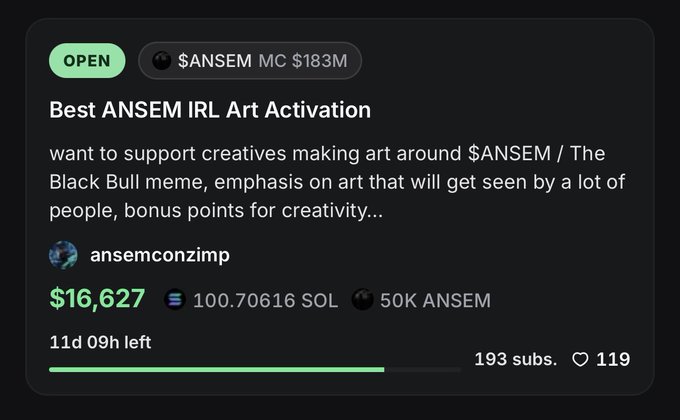 The image shows a PumpFun campaign for "Best ANSEM IRL Art Activation" by user ansemconzimp, offering $16,627 in rewards (100.70616 SOL or 50K ANSEM) with 11 days remaining, 193 submissions, and 119 likes. The campaign ties to the post by highlighting how the $16.6k in rewards and 193 submissions remain available, though the poster notes most entries are disqualified AI art, presenting an opportunity for quality IRL (in-real-life) banners.