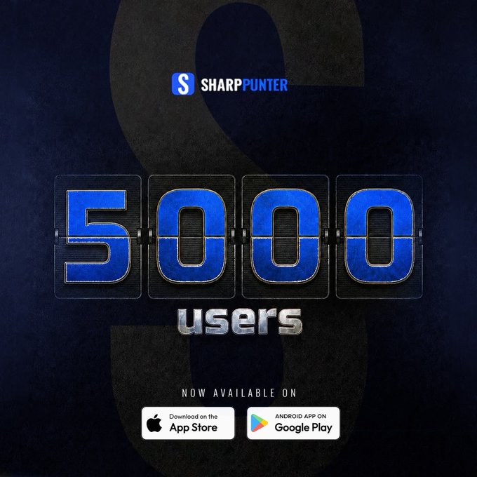 A promotional graphic for "SharpPunter" celebrates reaching 5,000 users, featuring the text "5000 USERS" and "NOW AVAILABLE ON" alongside App Store and Google Play download buttons, visually reinforcing the app's milestone growth announcement.