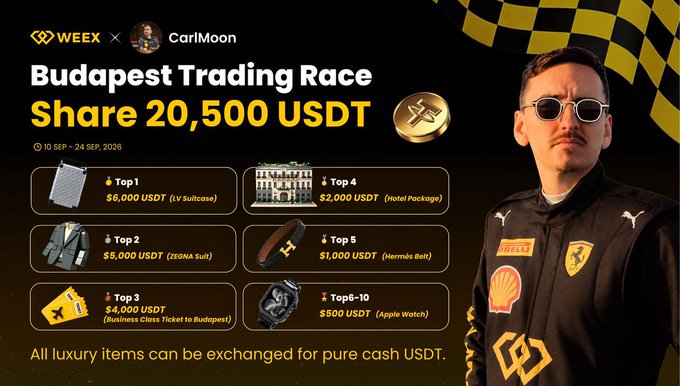 A promotional banner for a WEEX x CarlMoon 'Budapest Trading Race' offering a share of 20,500 USDT in prizes including a LV Suitcase, ZEGNA Suit, Hermès Belt, and Business Class Tickets to Budapest, running from Sept 10-24, 2026.