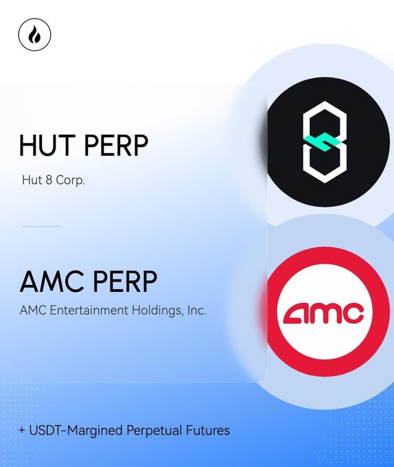 The image is a promotional graphic for HTX Futures announcing the addition of two new USDT-margined perpetual futures contracts: "HUT PERP" for Hut 8 Corp. and "AMC PERP" for AMC Entertainment Holdings, Inc., each displayed with their respective logos alongside a flame icon and the note "+ USDT-Margined Perpetual Futures" at the bottom. The graphic visually supports the post's announcement of new TradFi perpetual futures listings with up to 20x leverage.