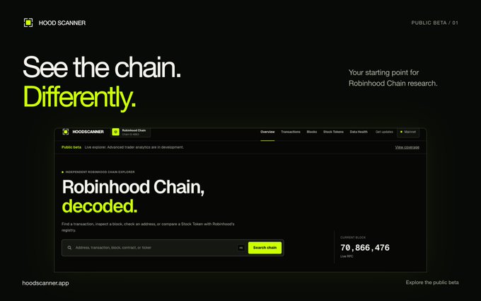 A dark-themed website screenshot for 'HOOD SCANNER' featuring the tagline 'See the chain. Differently.' and promoting it as a starting point for 'Robinhood Chain research,' with a live block number showing '70,866,476'.