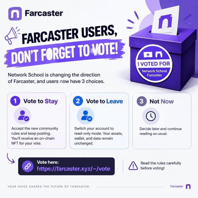 A Farcaster infographic urging users to vote at 'https://farcaster.xyz/~vote' on whether Network School should 'Stay', 'Leave', or decide 'Not Now', with an 'I VOTED FOR Network School Farcaster' badge shown.