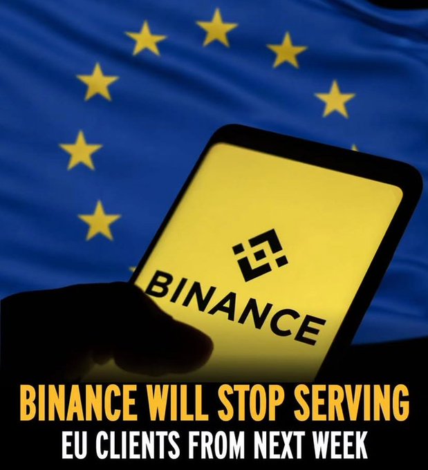 A hand holds a smartphone displaying the Binance logo against the backdrop of the European Union flag, with bold text reading "BINANCE WILL STOP SERVING EU CLIENTS FROM NEXT WEEK." The image illustrates the post's message about Binance's abrupt withdrawal from Europe, visually reinforcing the claim that despite 18 months of promises to "adapt to MiCA" regulations, the exchange chose to exit EU markets rather than comply.