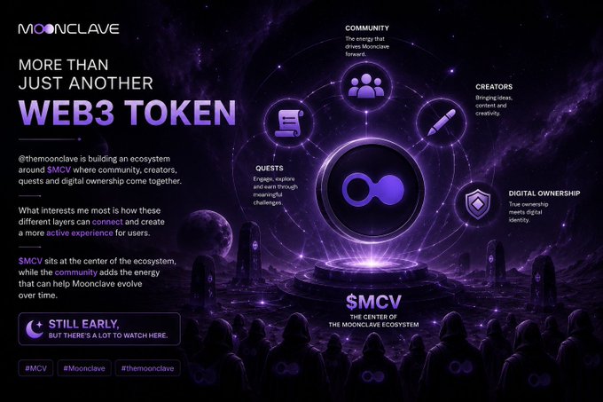 A promotional graphic for Moonclave ($MCV) titled 'MORE THAN JUST ANOTHER WEB3 TOKEN,' depicting the SMCV token at the center of an ecosystem with interconnected pillars for Community, Creators, Quests, and Digital Ownership.