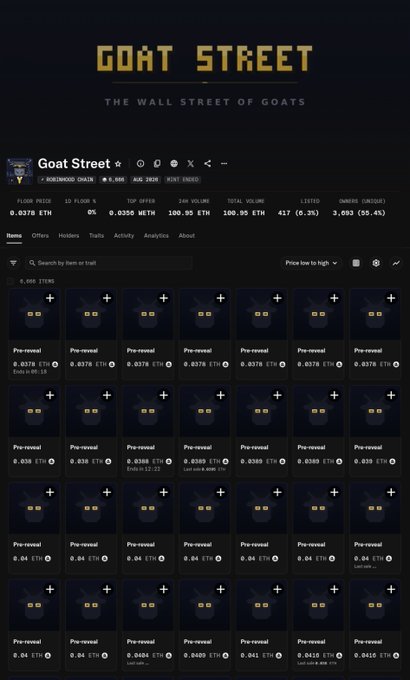 A screenshot of the Goat Street NFT collection page on a marketplace, showing over 6,666 items with a floor price of 0.0378 ETH, 0% listed, and a total volume of 100.05 ETH. The image supports the post by visually confirming the Goat Street NFT collection, which the post is referencing for holders to join a private X chat.