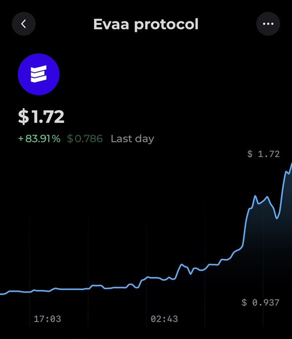 A crypto