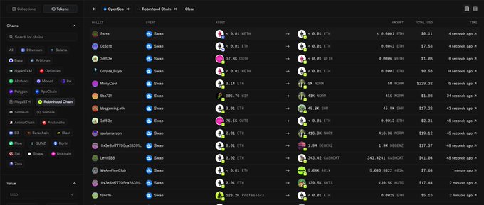 A dark-themed NFT marketplace interface showing a list of recent transactions on the Robinhood Chain for the OpenSea collection.