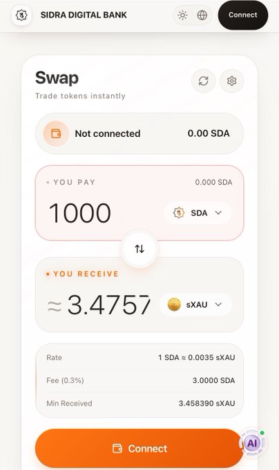 The image shows the Sidra Digital Bank swap interface displaying a token exchange rate where 1000 SDA equals approximately 3.4757 sXAU, with a conversion rate of 1 SDA ≈ 0.0035 sXAU and a 0.3% fee of 3.0000 SDA. This visual supports the post's inquiry about how many kilograms of gold 3.4757 sXAU represents.