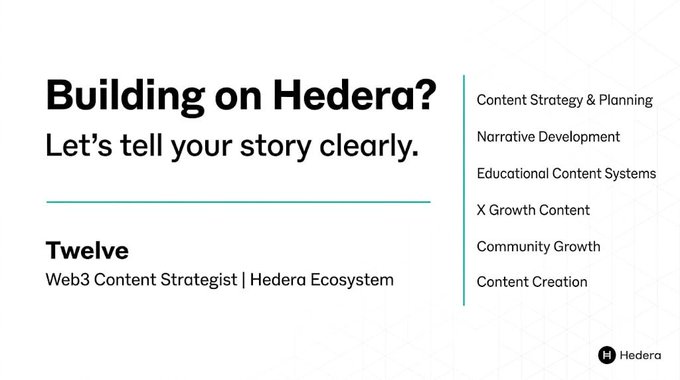 A promotional graphic featuring the headline "Building on Hedera? Let's tell your story clearly," branding "Twelve" as a "Web3 Content Strategist | Hedera Ecosystem," and listing services including Content Strategy & Planning, Narrative Development, Educational Content Systems, X Growth Content, Community Growth, and Content Creation, alongside the Hedera logo. The image visually reinforces the post's pitch by directly showcasing the strategist's niche expertise and service offerings for Hedera-based projects.
