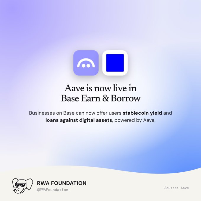 An announcement graphic stating 'Aave is now live in Base Earn & Borrow', with text explaining that businesses on Base can offer stablecoin yield and loans against digital assets, credited to Aave and the RWA Foundation.