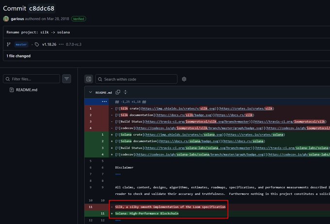 GitHub commit view showing commit c8ddc68 by garious, renaming project silk → solana in README.md, highlighting the line 'Solana: High-Performance Blockchain'.