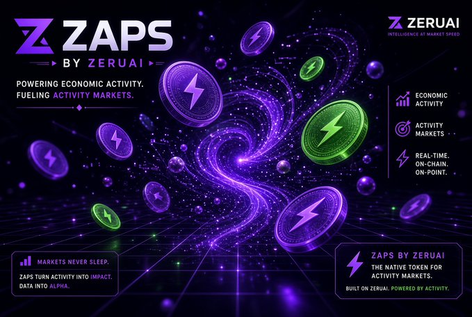 A digital promotional graphic for 'ZAPS BY ZERUAI' featuring purple and green glowing coins with lightning bolt symbols against a cosmic purple background, with text 'POWERING ECONOMIC ACTIVITY. FUELING ACTIVITY MARKETS.'