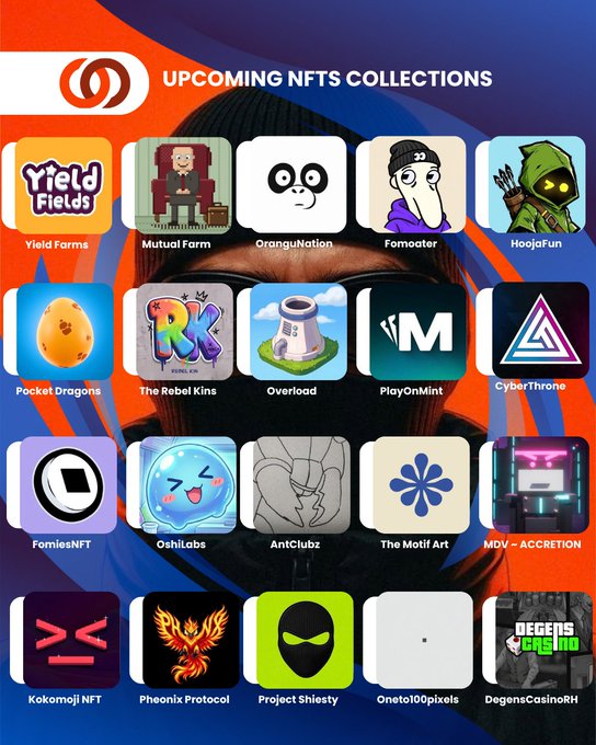 A grid showcasing 'UPCOMING NFTS COLLECTIONS' featuring various project logos including Yield Fields, OranguNation, Pocket Dragons, The Rebel Kins, and Phoenix Protocol.