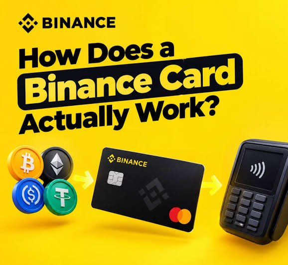 A bright yellow Binance graphic titled 'How Does a Binance Card Actually Work?', showing Bitcoin, Ethereum, USDT, and other crypto coin icons pointing to a Binance debit card, which points to a payment terminal.