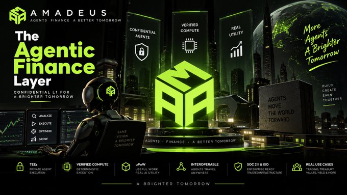 Promotional graphic for Amadeus, described as 'The Agentic Finance Layer,' featuring a futuristic cityscape with text highlighting 'Confidential Agents,' 'Verified Compute,' and 'Real Utility,' along with tagline 'Agents Finance A Better Tomorrow.'