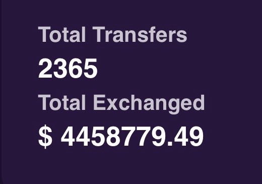 The image displays statistics from Variational.io showing 2,365 total transfers with a cumulative exchanged value of $4,458,779.49, likely highlighting transaction activity tied to the project's XP distribution process mentioned in the post.