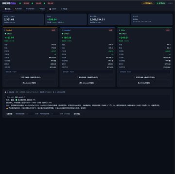 A cryptocurrency trading interface on what appears to be a Brazilian exchange (possibly Mercado Bitcoin), displaying portfolio values including R$ 2,901.68, R$ 7,108.56, and R$ 240.05 with various crypto assets.