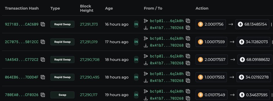 A cryptocurrency transaction history table displays several 'Rapid Swap' and 'Swap' entries showing transactions of tokens labeled 'bc1p01...' and '0x41b7...' converting into various amounts.