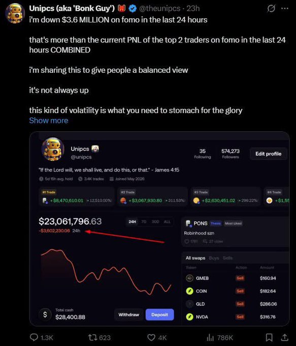 A screenshot of a tweet by @theunipcs ("Bonk Guy") showing a $3.6 million loss in 24 hours on a Robinhood Chain account holding $23,061,796.63, despite massive gains across positions including QMEB (+125,100%), COIN (+311.53%), and NVDA (+299.22%), with the user emphasizing that "it's not always up" and volatility must be endured for the "glory."