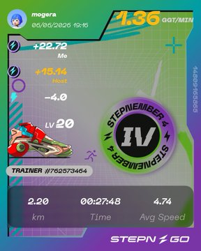 The image features a fitness tracking app with a purple background, displaying information about a user's progress during their workout session. The app shows that the user has completed 2 hours of exercise at an average speed of 1.73 km/h. There is also a step counter displayed on the screen, indicating the number of steps taken by the user throughout the session.