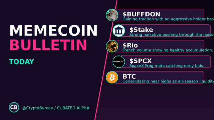 The image shows a purple banner with white text that displays five bulletins about Bitcoin, including the names of the cryptocurrency exchanges listed below them. The bulletins are arranged in a vertical column, with each bulletin having its own space for description.