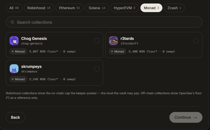 A cryptocurrency NFT collection interface showing 89 collections on Monad blockchain, featuring Chog Genesis (5,997 MON floor), r3tards (5,400 MON), and skrumpeys (2,246 MON).
