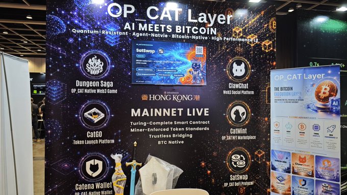 A promotional display at an event in Hong Kong for 'OP_CAT Layer', advertising 'AI MEETS BITCOIN' and 'MAINNET LIVE', featuring logos for projects like Dungeon Saga, CatGo, ClawChat, and CatMint.