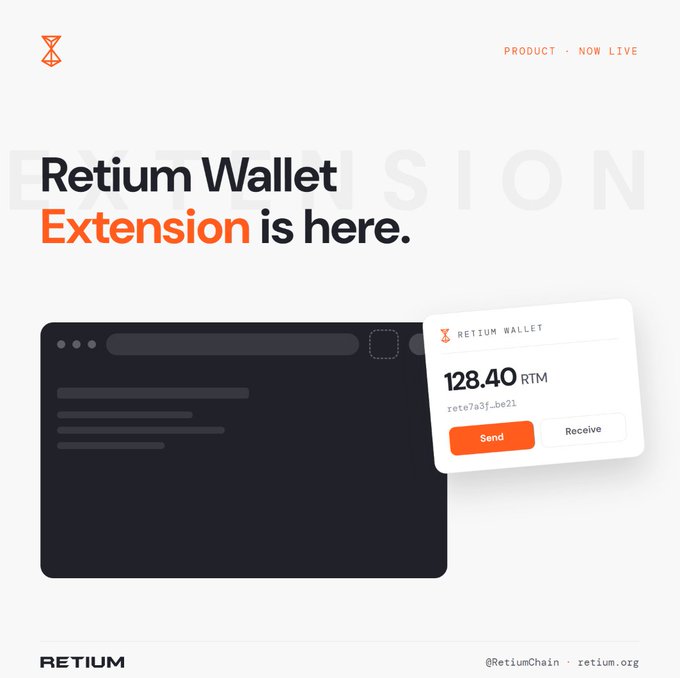 A promotional graphic announcing the launch of the Retium Wallet Extension, featuring "Retium Wallet Extension is here." in bold text alongside a mock browser window displaying the wallet interface showing a balance of "128.40 RTM" with Send and Receive buttons. The design includes the Retium logo, an orange hourglass icon, and the text "PRODUCT · NOW LIVE" indicating the public availability of the extension.