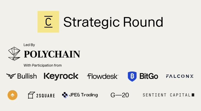 A graphic announcing a 'Strategic Round' led by Polychain, with participation from Bullish, Keyrock, Flowdesk, BitGo, FalconX, ZSquare, JPEG Trading, G-20, and Sentient Capital.