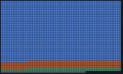 A pixelated grid displaying predominantly blue squares with a small band of orange and green at the bottom, resembling the iconic defragmentation animation from Windows 95, shared in an XRP cryptocurrency community post.