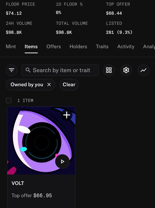 A dark-themed NFT marketplace interface showing an item called "VOLT" priced at $66.95, with floor price statistics at the top including $74.12 and $98.8K volume.