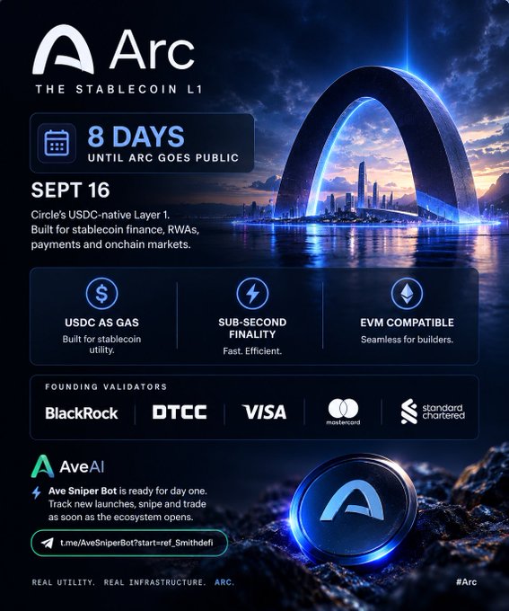 A promotional graphic for Arc, 'THE STABLECOIN L1,' announcing '8 DAYS UNTIL ARC GOES PUBLIC SEPT 16' and listing founding validators including BlackRock, DTCC, Visa, Mastercard, and Standard Chartered, along with AveAI and an 'Ave Sniper Bot' link.