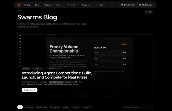 The image shows the Swarms Blog homepage featuring a featured article titled "Introducing Agent Competitions: Build, Launch, and Compete for Real Prizes" about the new Frenzy Volume Championship offering $1000 in SOL, which complements the blog's focus on engineering notes, product updates, and guides for multi-agent systems and the agent economy.