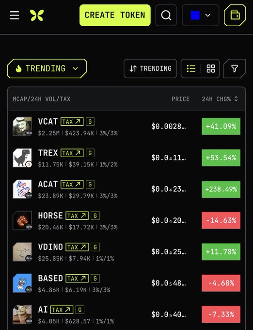 A mobile app screen displays a trending cryptocurrency list on what appears to be a meme coin platform, showing tokens like VCAT, TREX, ACAT, and others with their price changes.