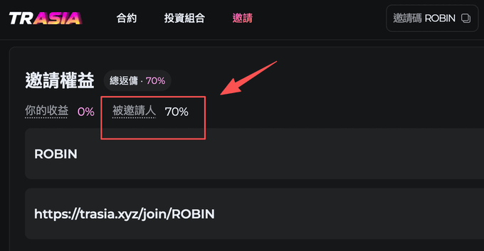 TRASIA exchange invitation page showing 70% total return and 70% invitee benefits for the referral link https://trasia.xyz/join/ROBIN, highlighted with a red arrow and box.