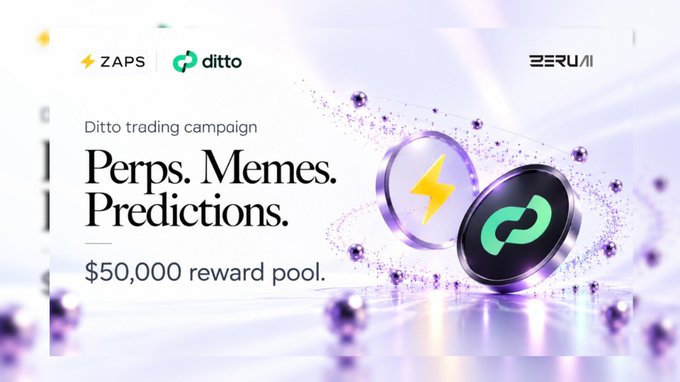 A promotional banner for a 'Ditto trading campaign' on ZAPS, featuring logos for ZAPS, Ditto, and ZERU/AI, with the tagline 'Perps. Memes. Predictions.' and a '$50,000 reward pool.'