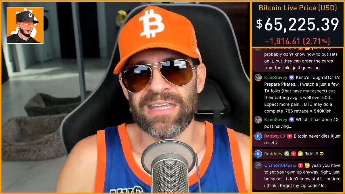 The image shows a man wearing an orange hat and sunglasses, sitting down and smiling at the camera. The caption beneath him reads "Bitter", which is related to Bitcoin because he's talking about Bitcoin Live Price USDT.
