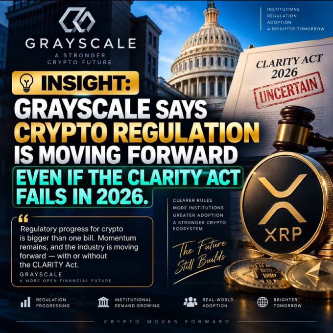 A Grayscale Insight graphic stating "CRYPTO REGULATION IS MOVING FORWARD EVEN IF THE CLARITY ACT FAILS IN 2026," featuring the US Capitol, an "UNCERTAIN" stamped Clarity Act document, an XRP coin, and gold tokens, with a quote: "Regulatory progress for crypto is bigger than one bill."