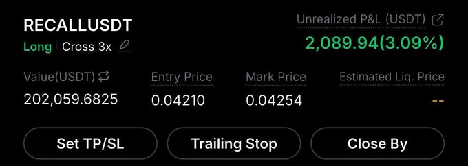 A cryptocurrency trading interface showing a 'RECALLUSDT' long position with 3x cross leverage, displaying unrealized P&L of 2,089.94 (3.09%) and options for Set TP/SL, Trailing Stop, and Close By.