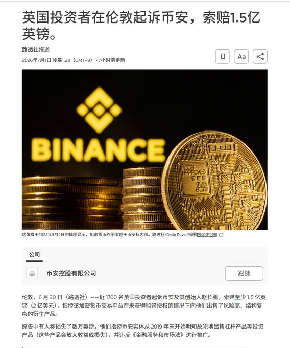A Chinese-language Reuters news article reports that approximately 1,700 UK investors are suing Binance in London, seeking £150 million in damages. The image shows the headline "英国投资者在伦敦起诉币安，索赔1.5亿英镑" (UK investors sue Binance in London, claiming £150 million) dated July 1, 2026, with a photo of Binance's yellow logo and Bitcoin tokens below.