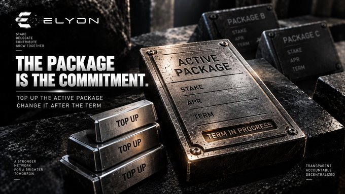 A promotional banner for ELYON staking featuring metallic ingots labeled 'ACTIVE PACKAGE' with fields for STAKE, APR, and TERM, alongside stacked 'TOP UP' bars and tagline 'THE PACKAGE IS THE COMMITMENT.'