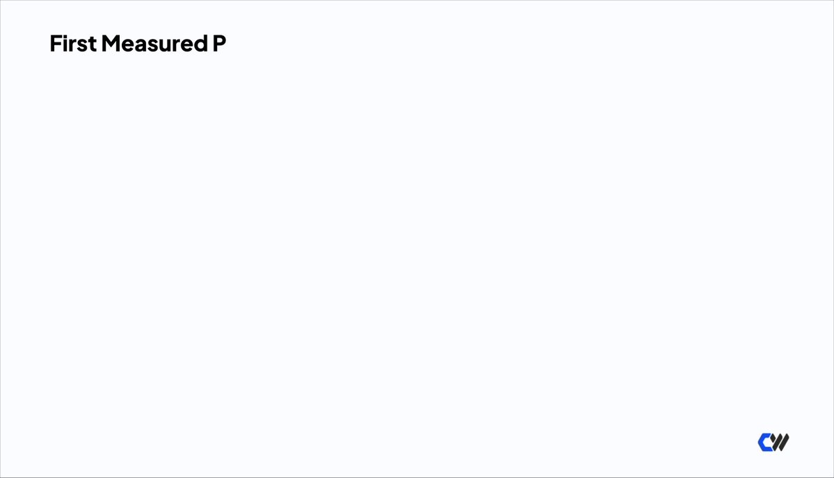 The image is a nearly blank slide titled "First Measured P" in bold text at the top left, with a small "CW" logo in the bottom right corner. It appears to be a mostly empty presentation slide, possibly intended to display "First Measured Performance" results but currently showing only the partial title text, relating to CoreWeave's ($CRWV) announcement of NVIDIA ($NVDA) Vera Rubin NVL72 benchmark results showing 10x efficiency gains over Blackwell on DeepSeek-R1.