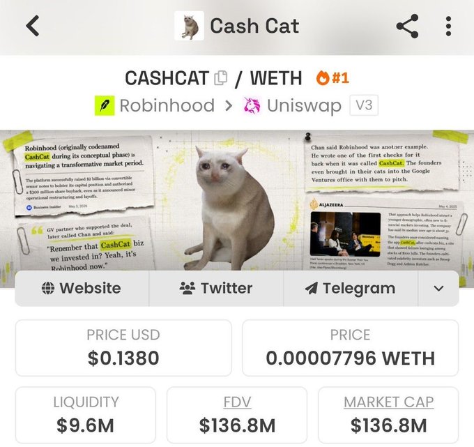 Cryptocurrency information page for 'Cash Cat (CASHCAT/WETH)' showing a price of $0.1380 USD and a market cap of $136.8M on Robinhood/Uniswap V3.