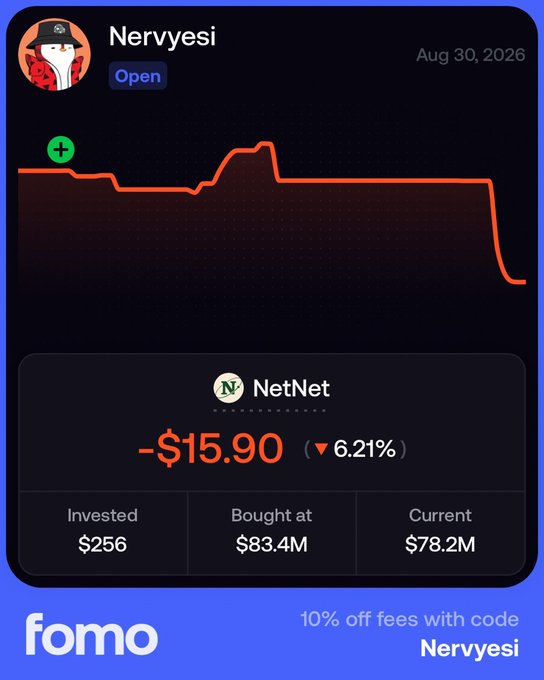 A 'fomo' app portfolio card for user 'Nervyesi' showing a -$15.90 (▼6.21%) loss on NetNet, with invested $256, bought at $83.4M, and current $78.2M, dated Aug 30, 2026.