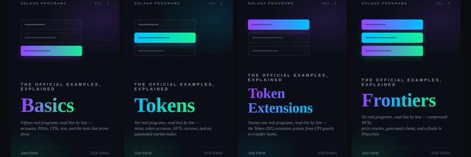 A series of four book covers titled 'Solana Programs - The Official Examples, Explained' showing Volumes 1-4: 'Basics', 'Tokens', 'Token Extensions', and 'Frontiers', each with neon gradient accents and by Jon Ferenc, 2026 Edition.