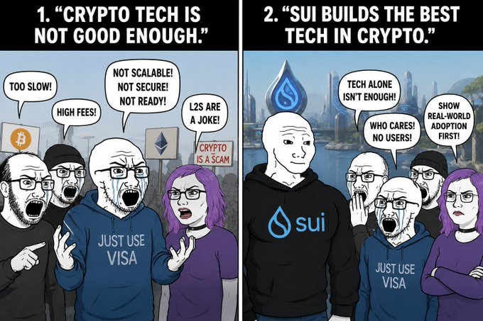 A two-panel meme contrasts crypto critics' complaints ("Too slow! High fees! Not scalable!") with Sui defenders arguing for real-world adoption, featuring the "Just use Visa" and Wojak characters debating the blockchain's merits. The image visually satirizes how the same critics dismiss crypto tech generally but are challenged when Sui showcases superior capabilities like quantum safety and free stablecoin transfers.