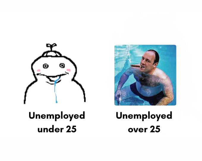 A side-by-side meme comparing two "Unemployed" experiences: a young, endearing cartoon character drooling on the left labeled "Unemployed under 25," contrasted with a middle-aged man smoking a cigar underwater on the right labeled "Unemployed over 25" — humorously capturing how unemployment feels drastically different (more hopeless and resigned) as you get older, which the "bro" caption underscores with relatable sympathy.