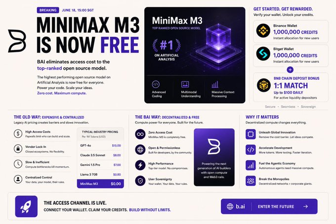 The image features a poster for MiniMax M3, an open-source AI model that is free of charge. The poster highlights the benefits of using MiniMax M3 over other AI models by showcasing its capabilities and comparing them to more expensive alternatives. It emphasizes that MiniMax M3 is now available for free, making it accessible to everyone who wants to utilize this powerful AI tool without incurring any costs.